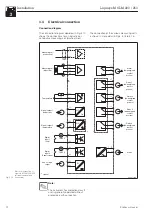 Preview for 16 page of Endress+Hauser Liquisys M CLM 223 Operating Instructions Manual