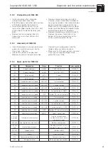 Preview for 67 page of Endress+Hauser Liquisys M CLM 223 Operating Instructions Manual