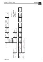 Preview for 77 page of Endress+Hauser Liquisys M CLM 223 Operating Instructions Manual