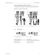 Preview for 21 page of Endress+Hauser Liquisys M CLM223/253 Operating Instructions Manual