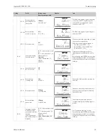 Preview for 59 page of Endress+Hauser Liquisys M CLM223/253 Operating Instructions Manual