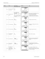 Preview for 60 page of Endress+Hauser Liquisys M CLM223/253 Operating Instructions Manual