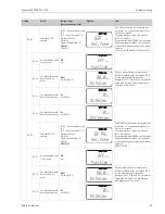 Preview for 61 page of Endress+Hauser Liquisys M CLM223/253 Operating Instructions Manual