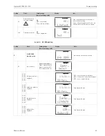 Preview for 67 page of Endress+Hauser Liquisys M CLM223/253 Operating Instructions Manual