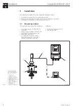 Предварительный просмотр 8 страницы Endress+Hauser Liquisys M COM 223 F Operating Instructions Manual