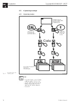 Предварительный просмотр 20 страницы Endress+Hauser Liquisys M COM 223 F Operating Instructions Manual