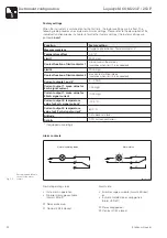 Предварительный просмотр 24 страницы Endress+Hauser Liquisys M COM 223 F Operating Instructions Manual