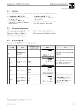 Предварительный просмотр 25 страницы Endress+Hauser Liquisys M COM 223 F Operating Instructions Manual