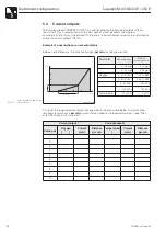 Предварительный просмотр 30 страницы Endress+Hauser Liquisys M COM 223 F Operating Instructions Manual