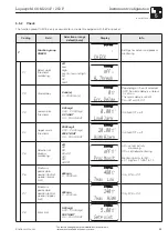Предварительный просмотр 35 страницы Endress+Hauser Liquisys M COM 223 F Operating Instructions Manual
