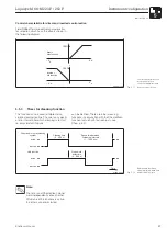 Предварительный просмотр 39 страницы Endress+Hauser Liquisys M COM 223 F Operating Instructions Manual