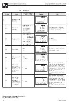 Предварительный просмотр 46 страницы Endress+Hauser Liquisys M COM 223 F Operating Instructions Manual