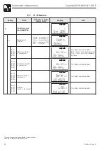 Предварительный просмотр 48 страницы Endress+Hauser Liquisys M COM 223 F Operating Instructions Manual