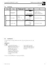 Предварительный просмотр 49 страницы Endress+Hauser Liquisys M COM 223 F Operating Instructions Manual