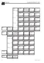 Предварительный просмотр 76 страницы Endress+Hauser Liquisys M COM 223 F Operating Instructions Manual