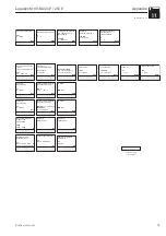 Предварительный просмотр 77 страницы Endress+Hauser Liquisys M COM 223 F Operating Instructions Manual