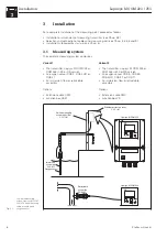 Предварительный просмотр 8 страницы Endress+Hauser Liquisys M COM 223 Operating Instructions Manual