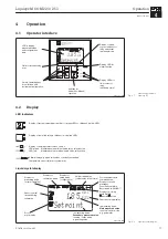 Preview for 19 page of Endress+Hauser Liquisys M COM 223 Operating Instructions Manual