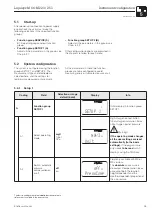 Preview for 27 page of Endress+Hauser Liquisys M COM 223 Operating Instructions Manual