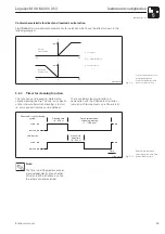 Предварительный просмотр 41 страницы Endress+Hauser Liquisys M COM 223 Operating Instructions Manual