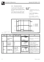 Предварительный просмотр 42 страницы Endress+Hauser Liquisys M COM 223 Operating Instructions Manual