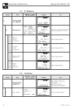 Предварительный просмотр 50 страницы Endress+Hauser Liquisys M COM 223 Operating Instructions Manual