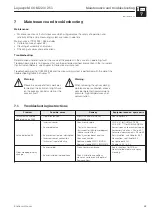 Предварительный просмотр 55 страницы Endress+Hauser Liquisys M COM 223 Operating Instructions Manual