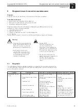 Предварительный просмотр 61 страницы Endress+Hauser Liquisys M COM 223 Operating Instructions Manual