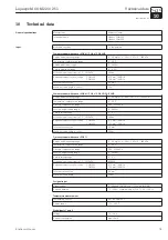 Предварительный просмотр 75 страницы Endress+Hauser Liquisys M COM 223 Operating Instructions Manual