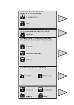 Предварительный просмотр 2 страницы Endress+Hauser Liquisys M CPM 223 Operating Instructions Manual