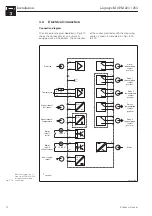 Предварительный просмотр 14 страницы Endress+Hauser Liquisys M CPM 223 Operating Instructions Manual