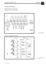 Предварительный просмотр 15 страницы Endress+Hauser Liquisys M CPM 223 Operating Instructions Manual