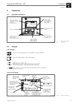 Предварительный просмотр 19 страницы Endress+Hauser Liquisys M CPM 223 Operating Instructions Manual