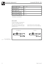 Предварительный просмотр 26 страницы Endress+Hauser Liquisys M CPM 223 Operating Instructions Manual