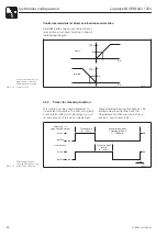 Предварительный просмотр 38 страницы Endress+Hauser Liquisys M CPM 223 Operating Instructions Manual