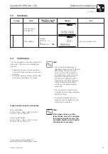 Предварительный просмотр 49 страницы Endress+Hauser Liquisys M CPM 223 Operating Instructions Manual