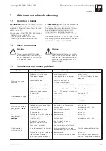 Предварительный просмотр 55 страницы Endress+Hauser Liquisys M CPM 223 Operating Instructions Manual