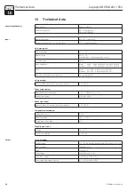 Предварительный просмотр 70 страницы Endress+Hauser Liquisys M CPM 223 Operating Instructions Manual