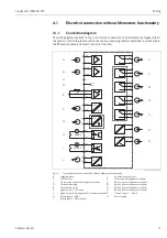 Предварительный просмотр 17 страницы Endress+Hauser Liquisys M CPM223 Operating Instructions Manual