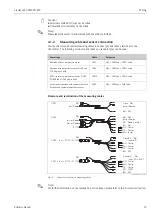 Предварительный просмотр 19 страницы Endress+Hauser Liquisys M CPM223 Operating Instructions Manual