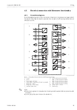 Предварительный просмотр 23 страницы Endress+Hauser Liquisys M CPM223 Operating Instructions Manual