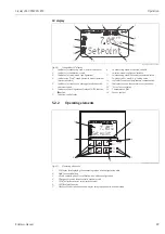 Предварительный просмотр 29 страницы Endress+Hauser Liquisys M CPM223 Operating Instructions Manual