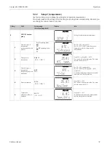 Предварительный просмотр 37 страницы Endress+Hauser Liquisys M CPM223 Operating Instructions Manual