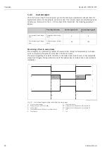 Предварительный просмотр 38 страницы Endress+Hauser Liquisys M CPM223 Operating Instructions Manual