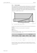 Предварительный просмотр 41 страницы Endress+Hauser Liquisys M CPM223 Operating Instructions Manual