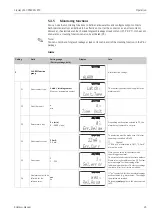 Предварительный просмотр 45 страницы Endress+Hauser Liquisys M CPM223 Operating Instructions Manual