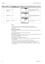 Предварительный просмотр 46 страницы Endress+Hauser Liquisys M CPM223 Operating Instructions Manual