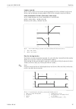 Предварительный просмотр 53 страницы Endress+Hauser Liquisys M CPM223 Operating Instructions Manual