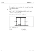 Предварительный просмотр 54 страницы Endress+Hauser Liquisys M CPM223 Operating Instructions Manual