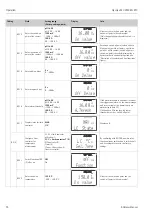 Предварительный просмотр 56 страницы Endress+Hauser Liquisys M CPM223 Operating Instructions Manual